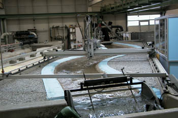 model in operation