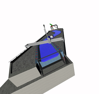 model animation